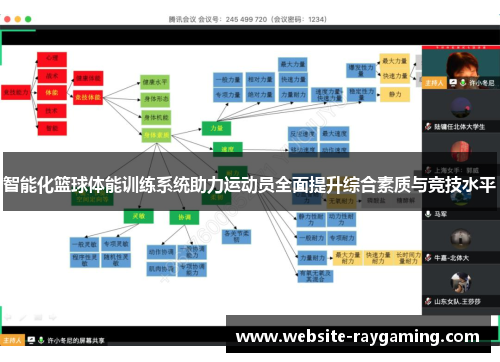 智能化篮球体能训练系统助力运动员全面提升综合素质与竞技水平