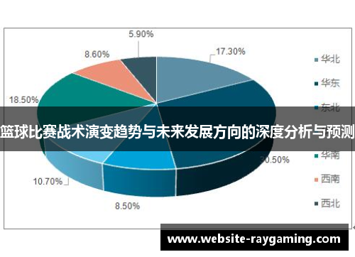 篮球比赛战术演变趋势与未来发展方向的深度分析与预测