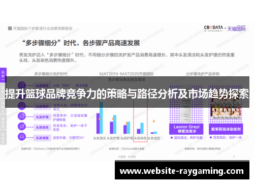 提升篮球品牌竞争力的策略与路径分析及市场趋势探索