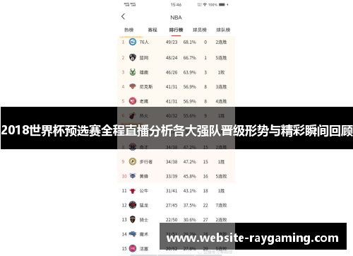2018世界杯预选赛全程直播分析各大强队晋级形势与精彩瞬间回顾