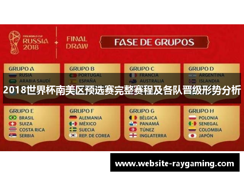 2018世界杯南美区预选赛完整赛程及各队晋级形势分析