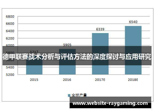 德甲联赛战术分析与评估方法的深度探讨与应用研究