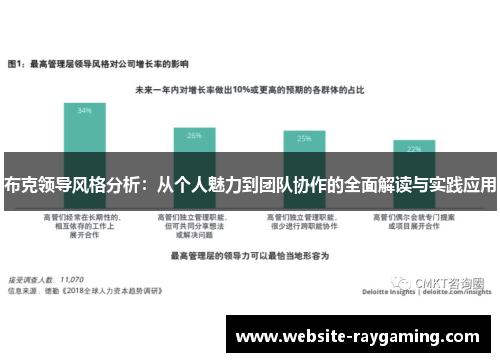 布克领导风格分析：从个人魅力到团队协作的全面解读与实践应用