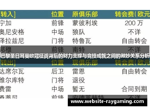 巴黎圣日耳曼欧冠征战背后的财力支撑与竞技成就之间的微妙关系分析
