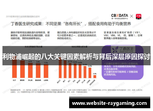 利物浦崛起的八大关键因素解析与背后深层原因探讨