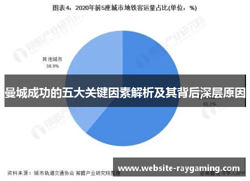 曼城成功的五大关键因素解析及其背后深层原因