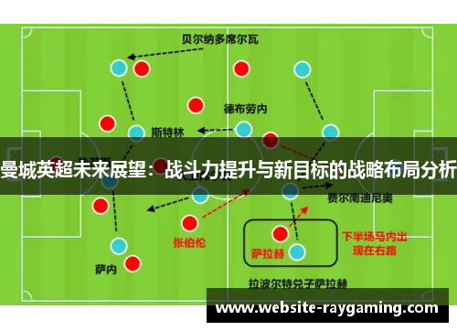 曼城英超未来展望：战斗力提升与新目标的战略布局分析