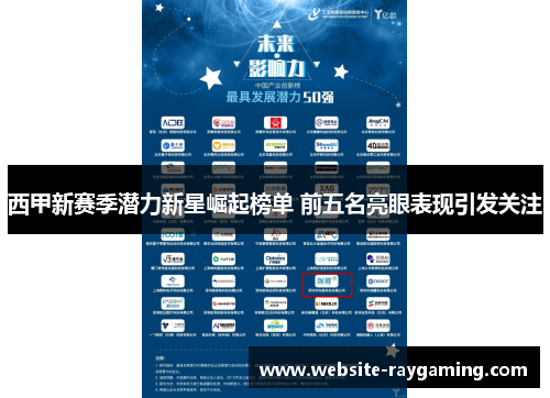 西甲新赛季潜力新星崛起榜单 前五名亮眼表现引发关注
