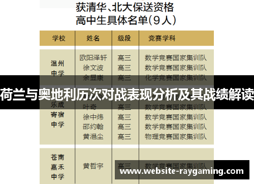 荷兰与奥地利历次对战表现分析及其战绩解读
