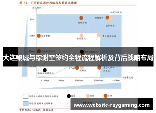 大连鲲城与穆谢奎签约全程流程解析及背后战略布局