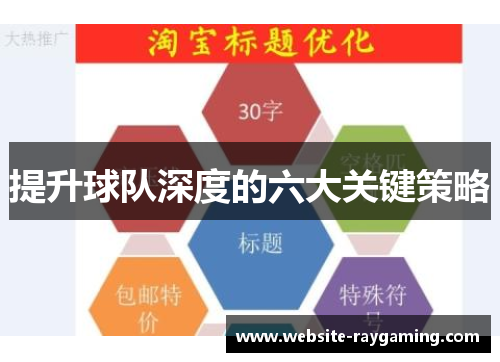 提升球队深度的六大关键策略