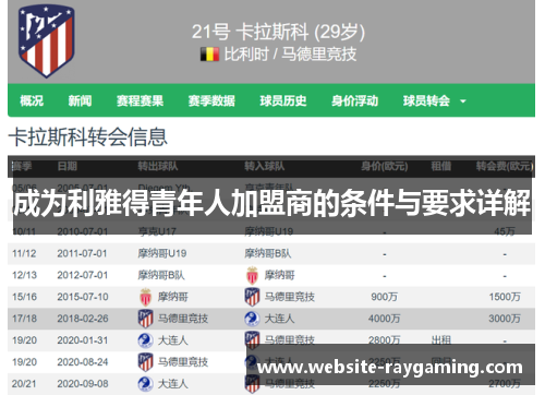 成为利雅得青年人加盟商的条件与要求详解