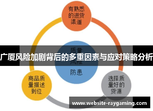 广厦风险加剧背后的多重因素与应对策略分析