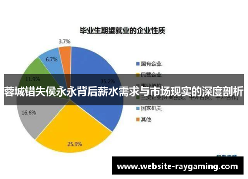 蓉城错失侯永永背后薪水需求与市场现实的深度剖析