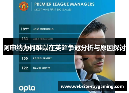 阿申纳为何难以在英超争冠分析与原因探讨