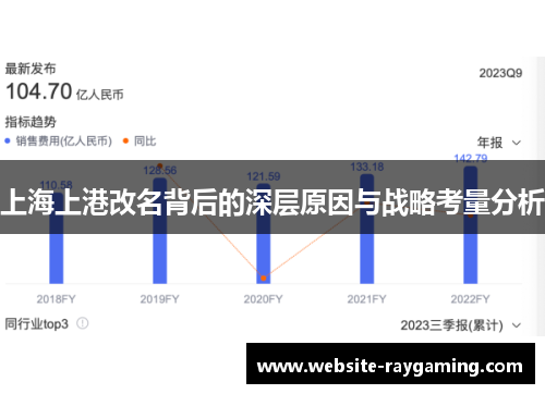 上海上港改名背后的深层原因与战略考量分析