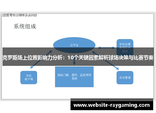 克罗斯场上位置影响力分析：10个关键因素解析球场决策与比赛节奏