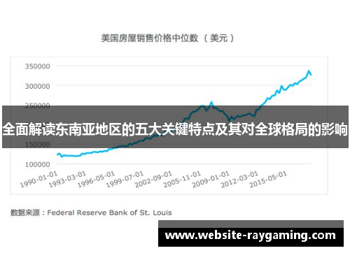 全面解读东南亚地区的五大关键特点及其对全球格局的影响