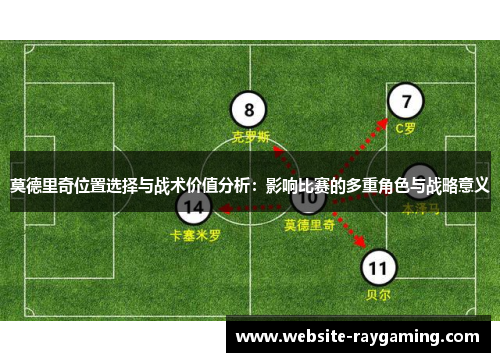 莫德里奇位置选择与战术价值分析：影响比赛的多重角色与战略意义